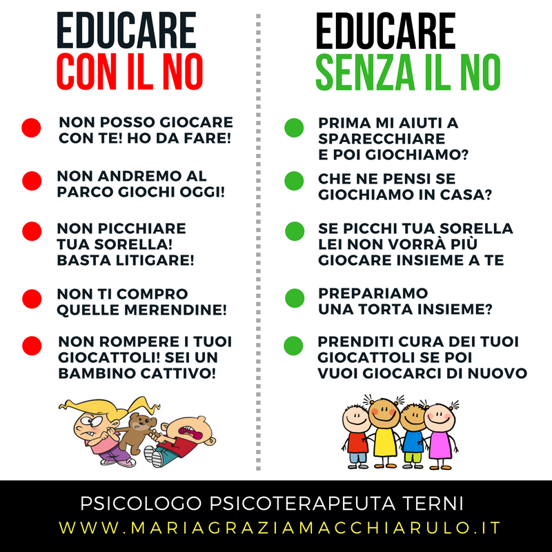 educare